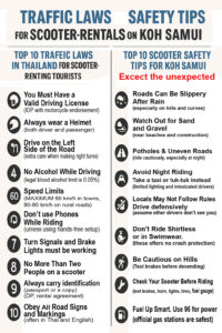 Samui-Traffic-Laws
